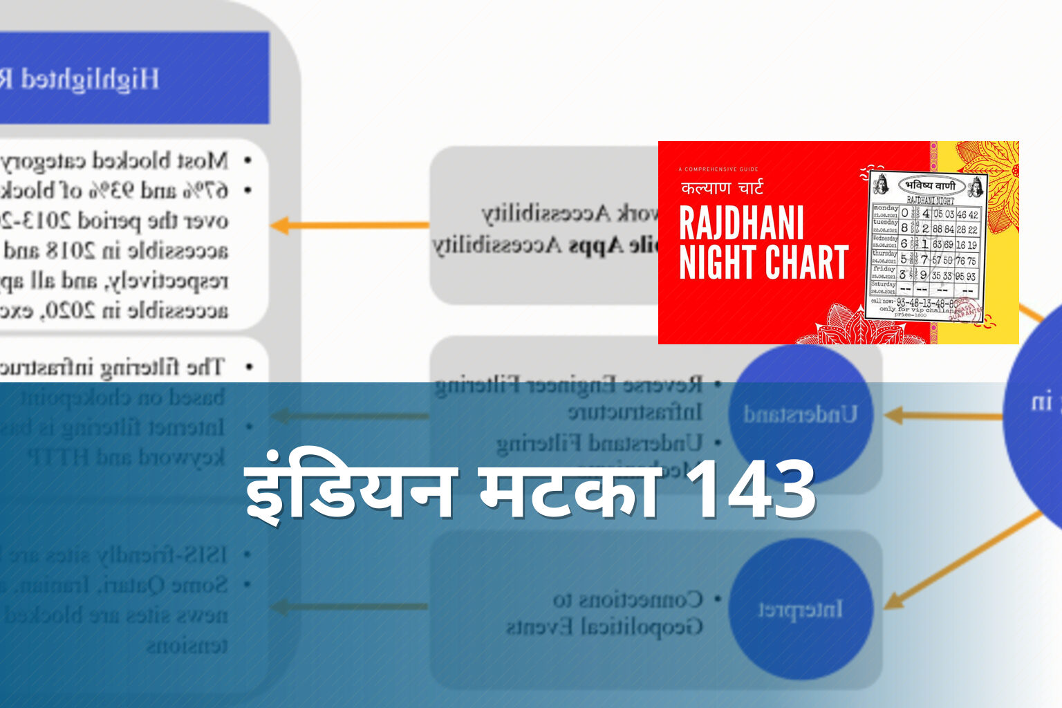 इंडियन मटका 143 - matka_satta
